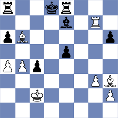 Mizzi - Rushbrooke (chess.com INT, 2024)