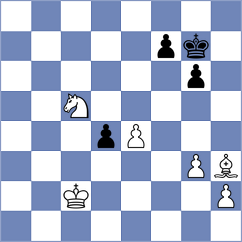 Sychev - Svane (chess.com INT, 2022)
