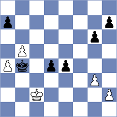 Farhat Willemstein - Bolanos (Chess.com INT, 2021)