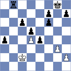 Dhabria - Ananth (Chess.com INT, 2021)