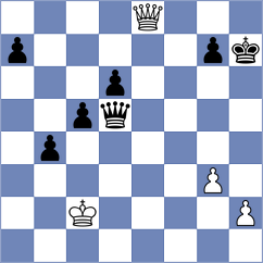 Agibileg - Shapiro (chess.com INT, 2023)