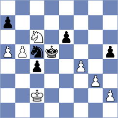 Kulnev - Leinov (chess.com INT, 2025)