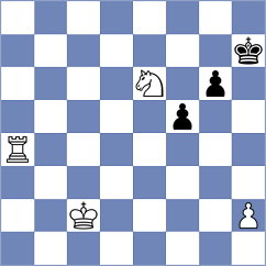 Asgarian - Hamedi (Chess.com INT, 2021)