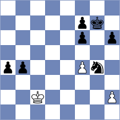 Zivojinovic - Velickovski Nejkovic (Subotica, 2008)