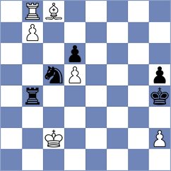 Kim - Guzman Lozano (chess.com INT, 2024)