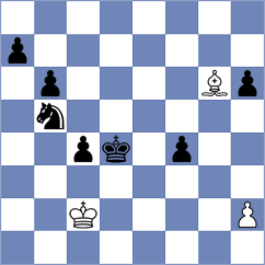 Rajmohan - Aradhya (chess.com INT, 2023)