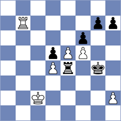 Mkrtoumian - Khudinov (Nevinnomyssk, 2009)