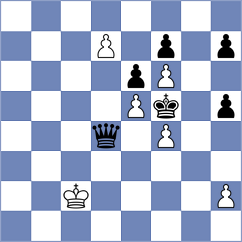 Yarikov - Troff (chess.com INT, 2024)
