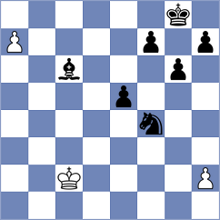 Miranda Camus - Velikanov (chess.com INT, 2025)