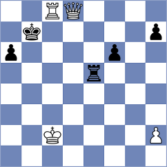Rodriguez Fontecha - Aashman (chess.com INT, 2023)