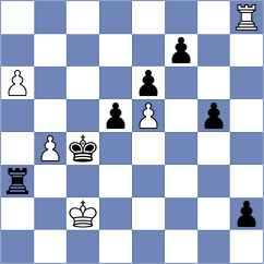 Saya - Ranaldi (chess.com INT, 2025)
