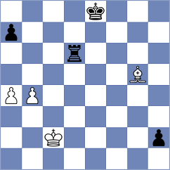 Prihodko - Sydoryka (chess.com INT, 2023)