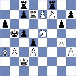 Guz - Kornyukov (chess.com INT, 2022)