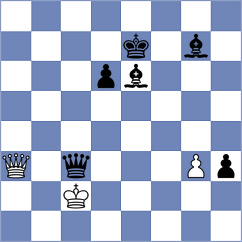 Drozdowski - Nihal (chess.com INT, 2025)