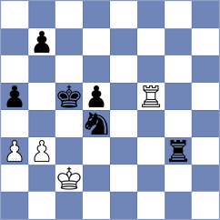 Hatzipanteli - Nushev (Sofia, 2008)