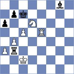 Yanes Canizares - Zhigalko (chess.com INT, 2025)