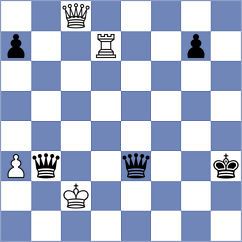 Ozen - Ibadov (chess.com INT, 2022)