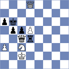 Wendt - Gelman (chess.com INT, 2025)