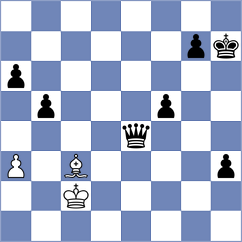 Horobetz - Tsyhanchuk (chess.com INT, 2021)