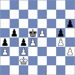 Ghorbani - Sajjadi (Chess.com INT, 2021)