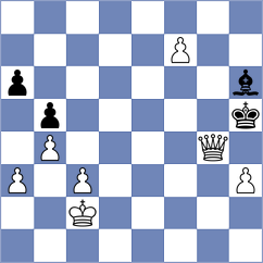 Sychev - Reimanis (Chess.com INT, 2020)