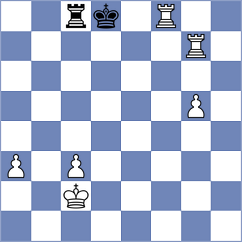 Lugovskoy - Atanasov (Chess.com INT, 2017)