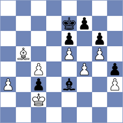 Popadic - Ogloblin (Chess.com INT, 2020)