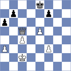 Sahib - Andrews (chess.com INT, 2025)
