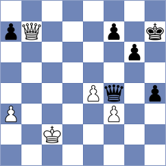 Dowgird - Moiseenko (chess.com INT, 2024)