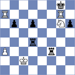 Kilic - Lisenkov (chess.com INT, 2025)