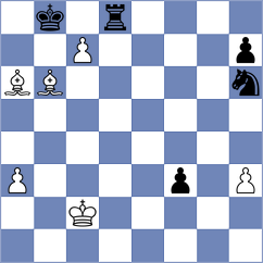 Sarana - Agibileg (chess.com INT, 2024)