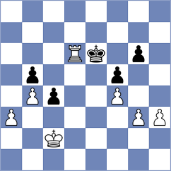 Nyzhnyk - Volosheniuk (Playchess.com INT, 2006)