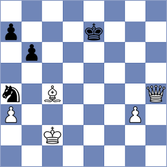 Volkov - Khalakhan (chess.com INT, 2024)