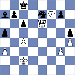 Begunov - Von Buelow (chess.com INT, 2022)