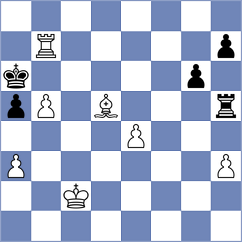 Li - Lu (Shanghai CHN, 2024)