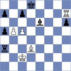 Ju - Dronavalli (New York USA, 2024)