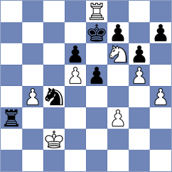 Moreno - Kobialko (Playchess.com INT, 2004)