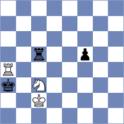 Fernandez - Kostiukov (chess.com INT, 2023)
