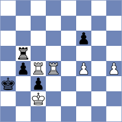 Sherman - Lundin (Petrovac MNE, 2024)