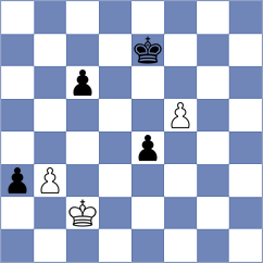 Sasikiran - Blohberger (chess.com INT, 2023)