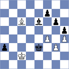 Suleymanli - Xiong (chess.com INT, 2025)