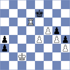 Iturrizaga Bonelli - Chigaev (chess.com INT, 2023)