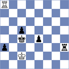 Wachinger - Ibrahimli (chess.com INT, 2022)