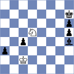 Nefedov - Babazada (chess.com INT, 2023)
