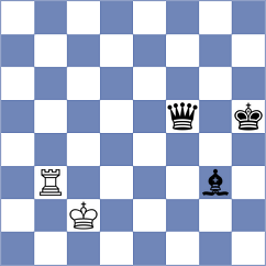 Vardi - Reprintsev (chess.com INT, 2025)