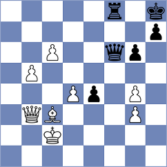 Alcazar Jimenez - Abdukhakimov (chess.com INT, 2024)