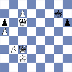 Saydaliev - Alonso (chess.com INT, 2025)