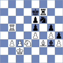 Ponomariov - Chernov (Voronezh, 2008)