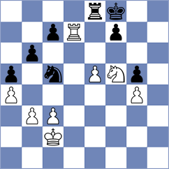Tran Ngoc Minh Duy - Kvaloy (Florianopolis BRA, 2024)