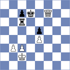 Millar - Kirkman (Lichess.org INT, 2020)